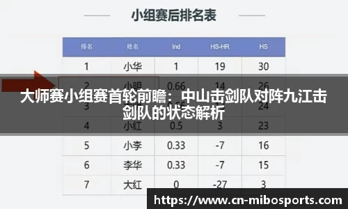 大师赛小组赛首轮前瞻：中山击剑队对阵九江击剑队的状态解析